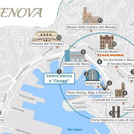 Apartment Casa Maura - 2 Passi Nella Storia